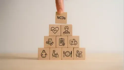 Risk Factors of Non-Communicable Diseases Explained